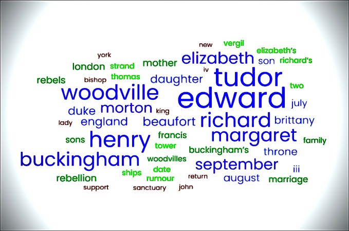 Annette word-cloud 1